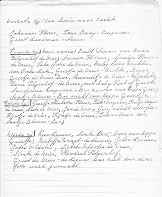 Namen voor foto van families Veldstra en de Vries.
